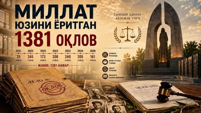 Миллат юзини ёритган 1381 оқлов