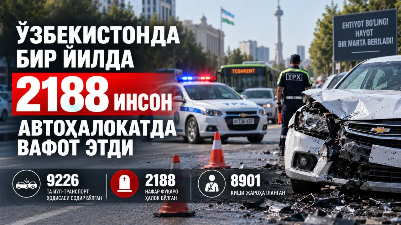 Ўзбекистонда бир йилда 2188 инсон автоҳалокатда вафот этди
